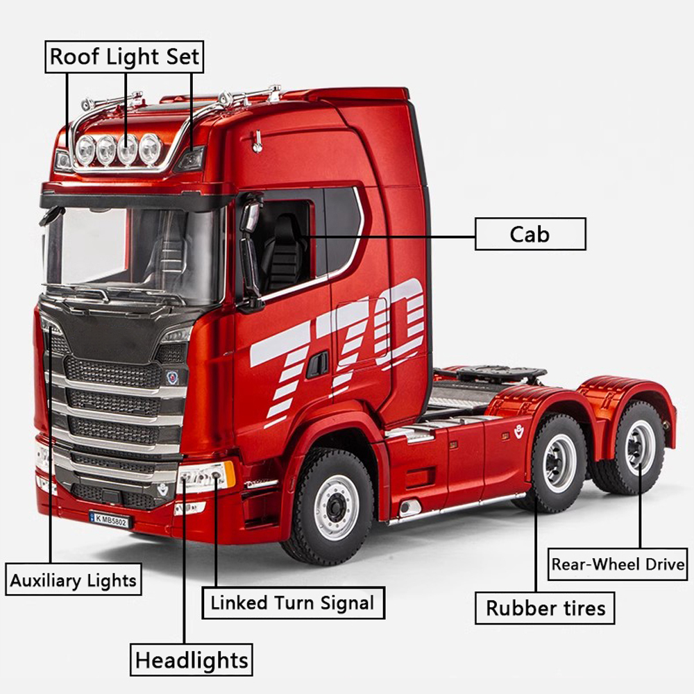 HUINA 1/18 19CH RC Truck 1501  - مراجعة Hobby Rc Van وسعره