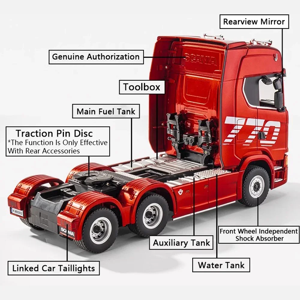 HUINA 1/18 19CH RC Truck 1501  - مراجعة Hobby Rc Van وسعره