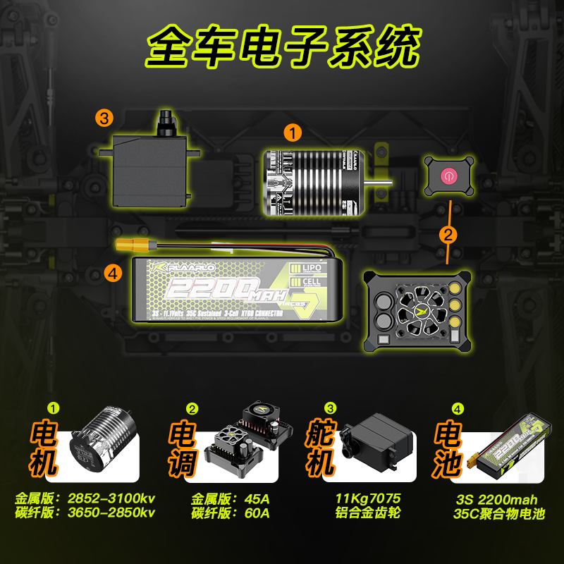 Rlaarlo Omni Terminator V2 Rc  - مراجعة Rc Hobby Monster Truck وسعره