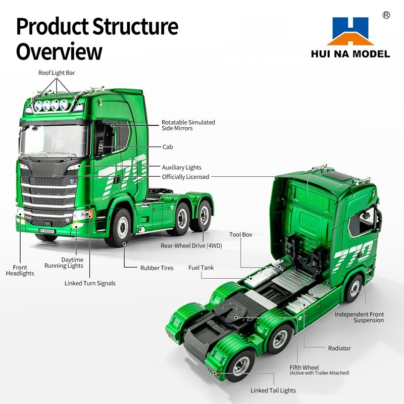 HUINA 1501 770S 1502 1/18 Mult - مراجعة Hobby Rc Van وسعره